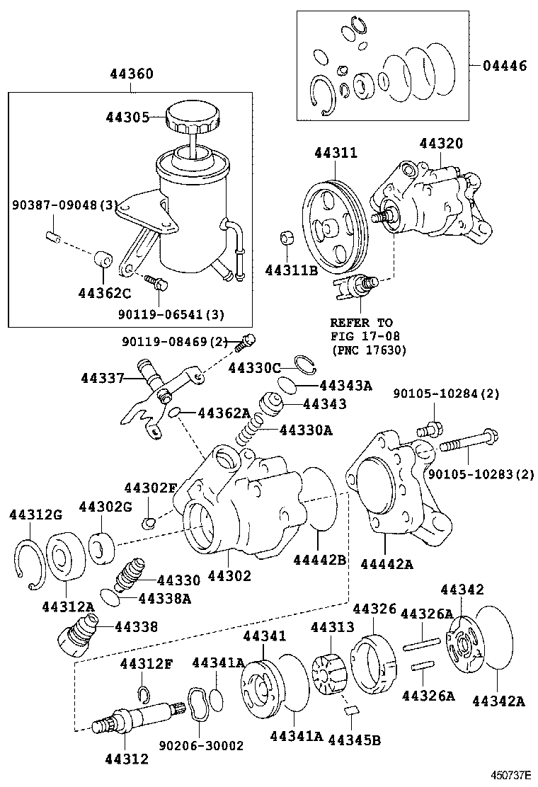 Vane Pump & Reservoir