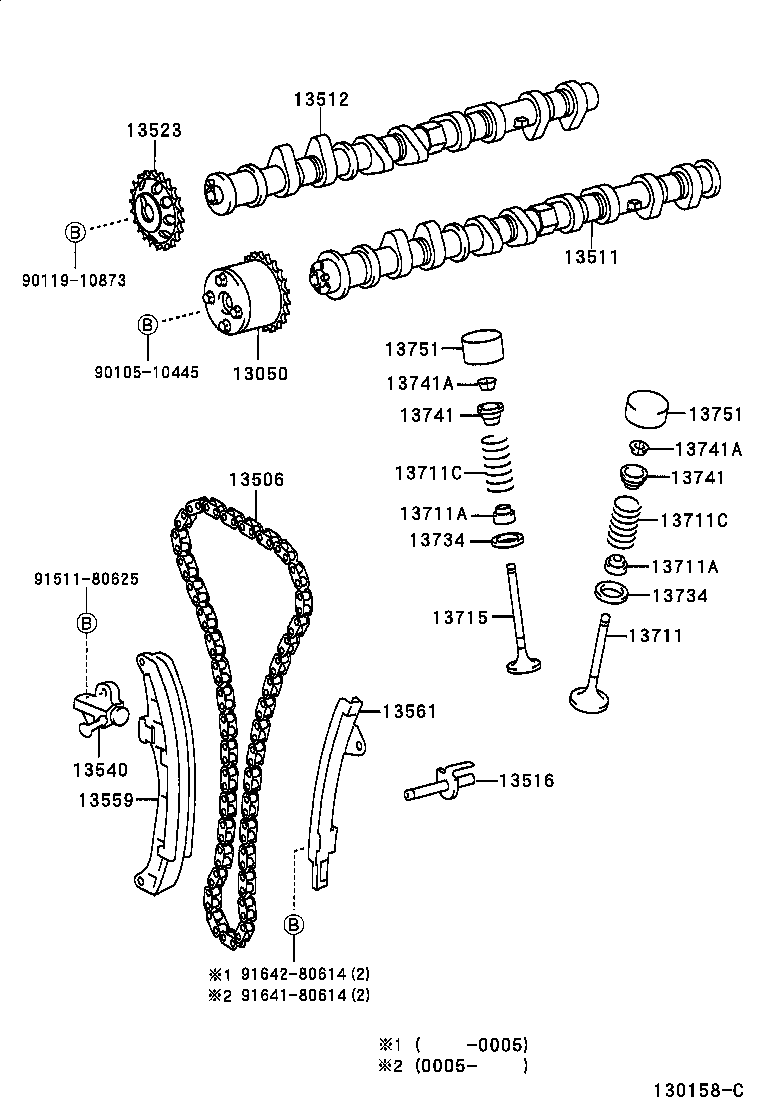 Camshaft & Valve
