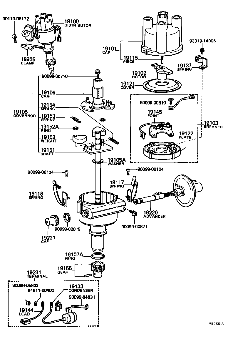 Distributor