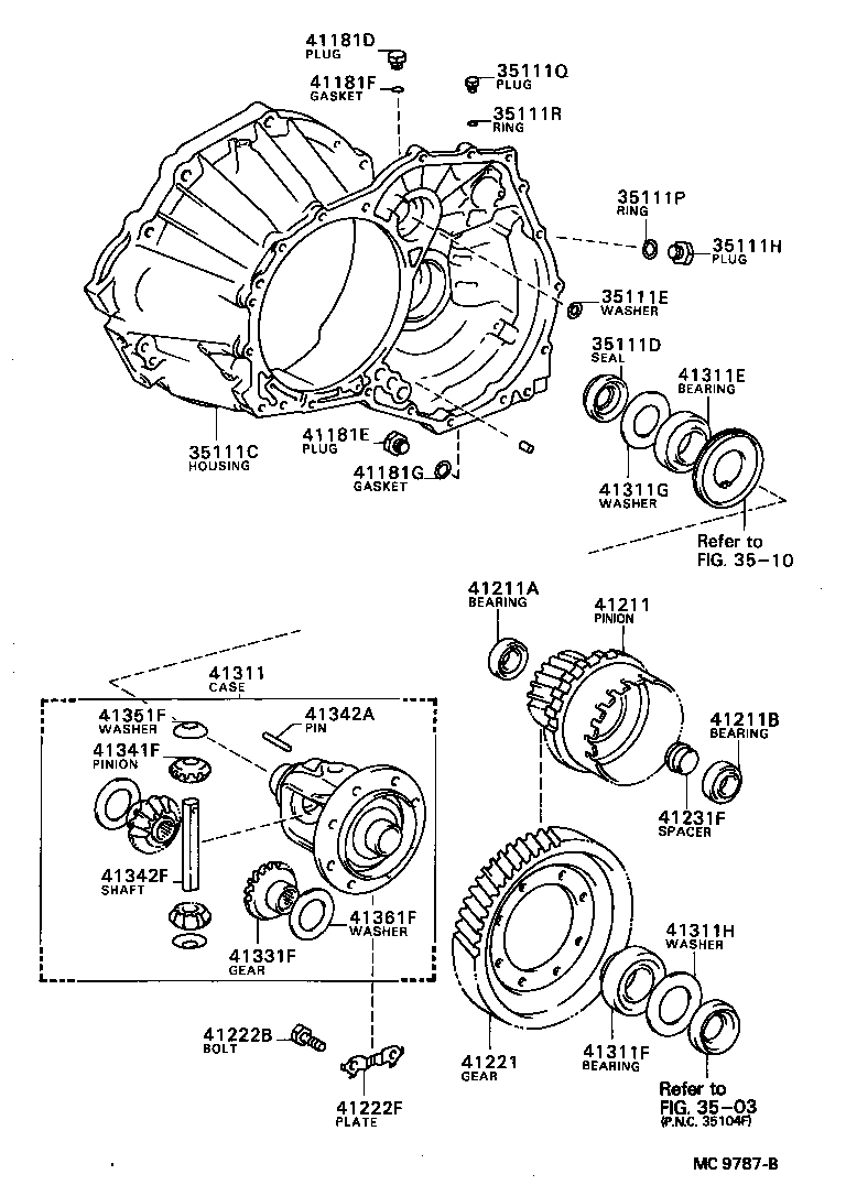 Front Axle Housing & Differential