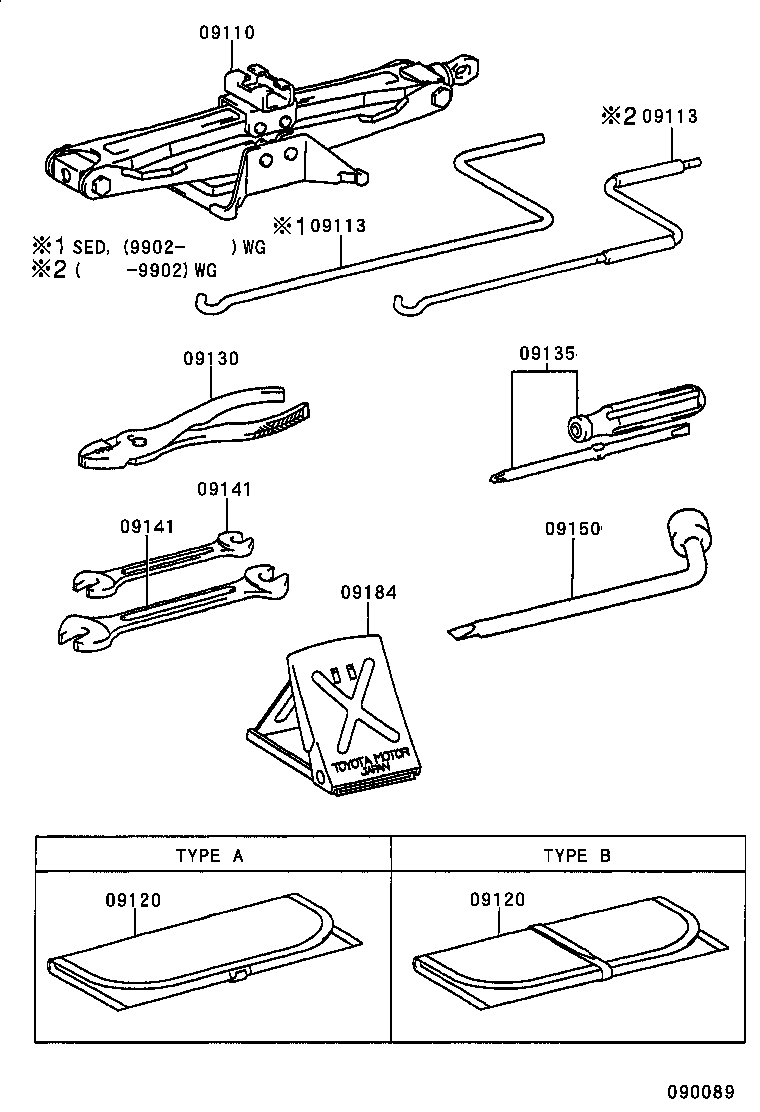 Standard Tool