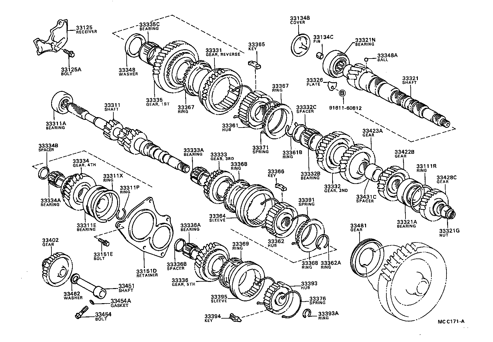 Transmission Gear