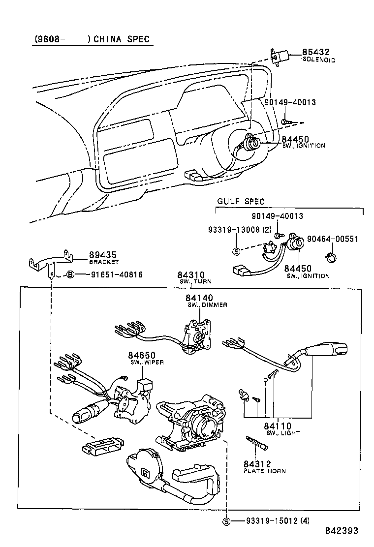 Switch & Relay & Computer