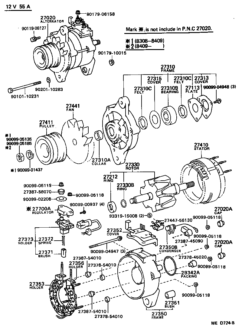 Alternador