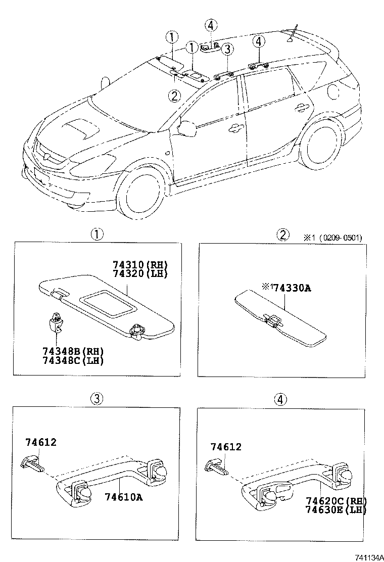 Armrest Visor