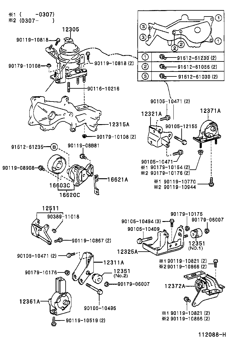 Mounting