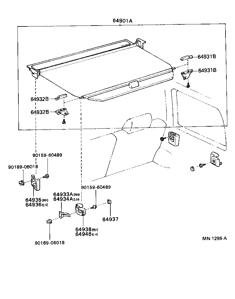 Package Tray Panel