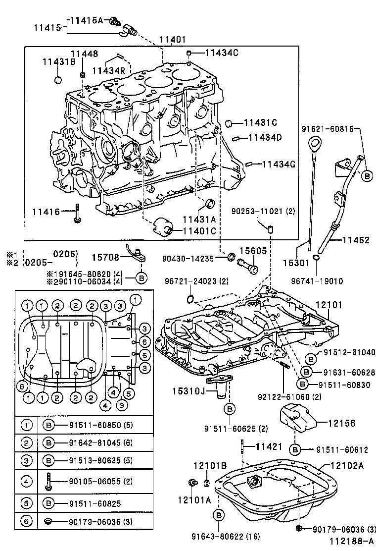 Cylinder Block