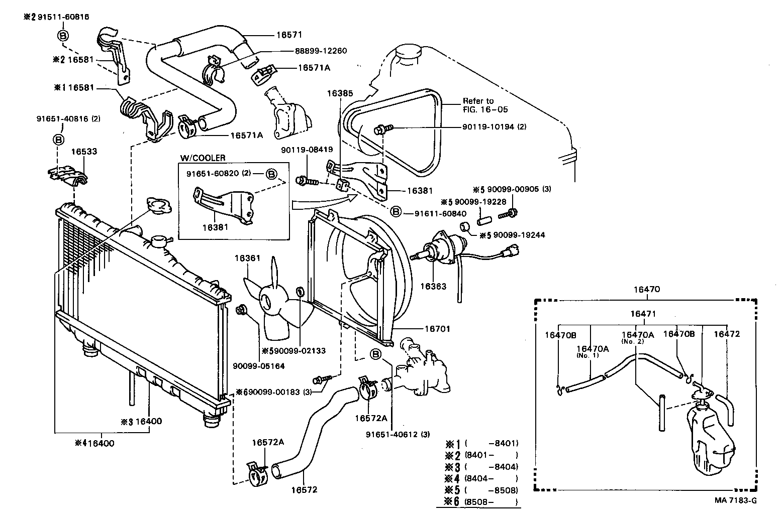 Radiator Water Outlet