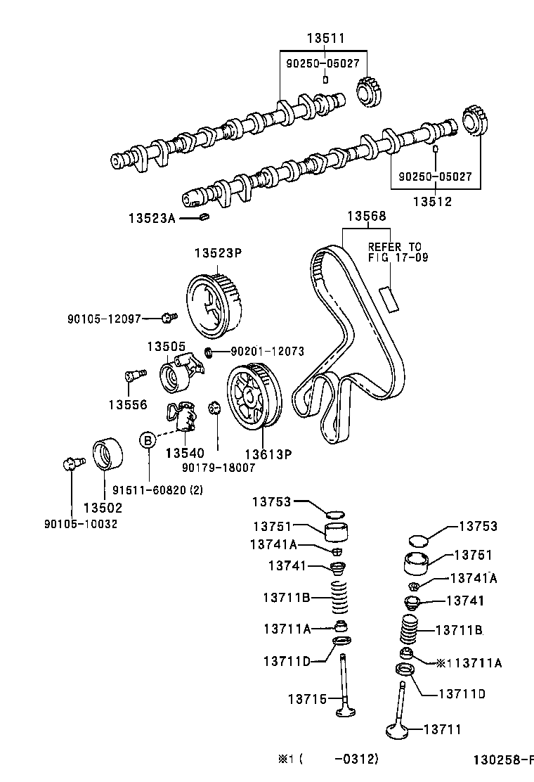Camshaft & Valve