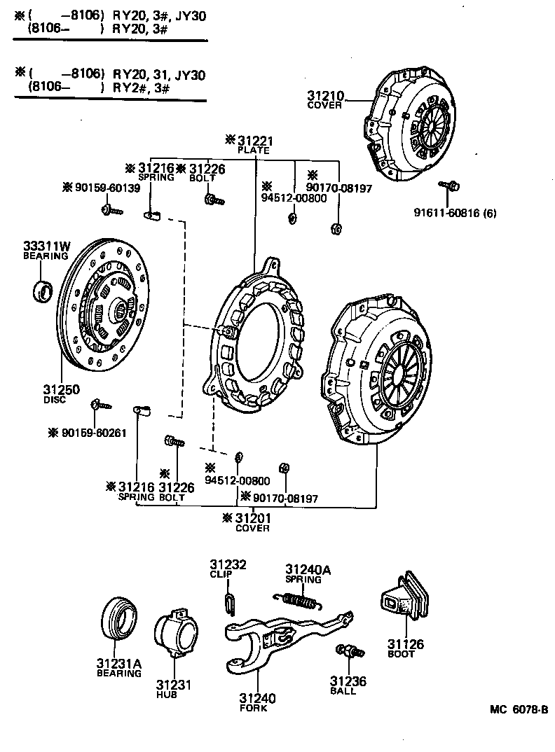 Clutch & Release Fork