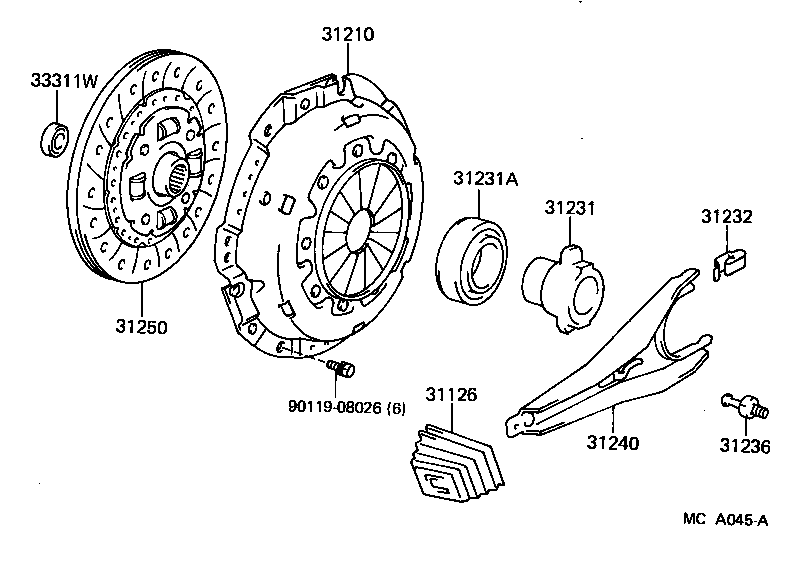 Clutch & Release Fork