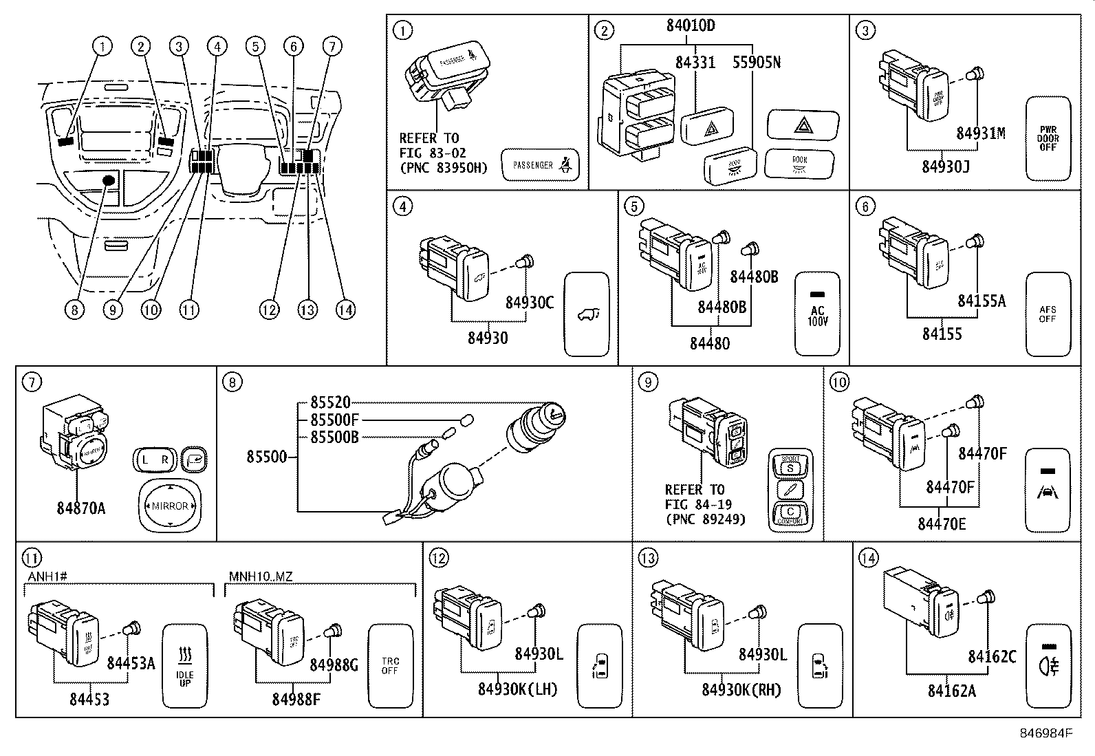 Switch & Relay & Computer