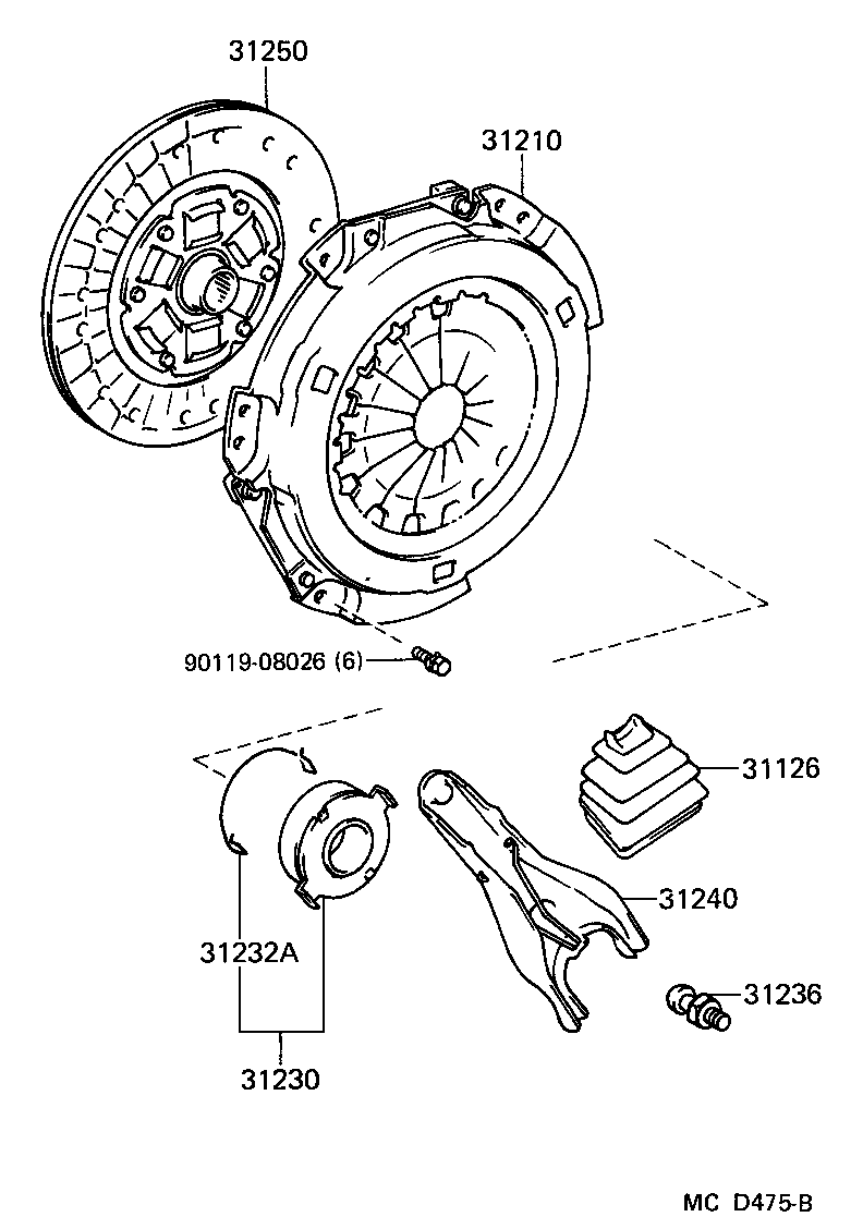 Clutch & Release Fork