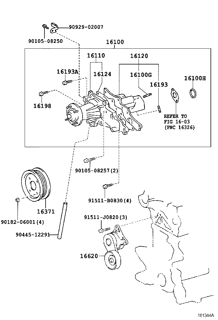 Water Pump