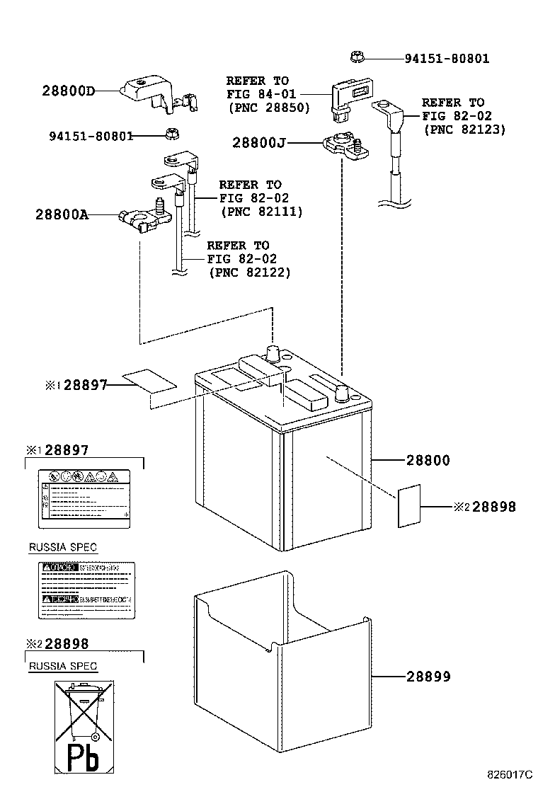 Battery Battery Cable