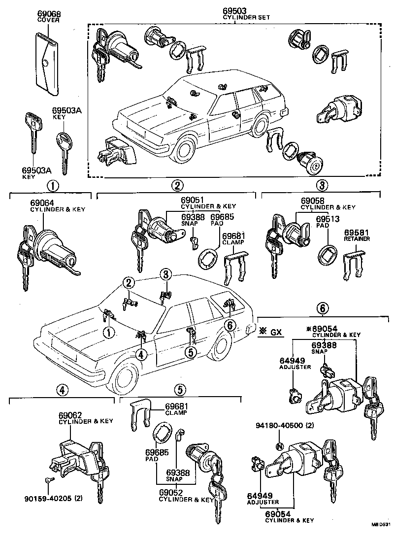Lock Cylinder Set