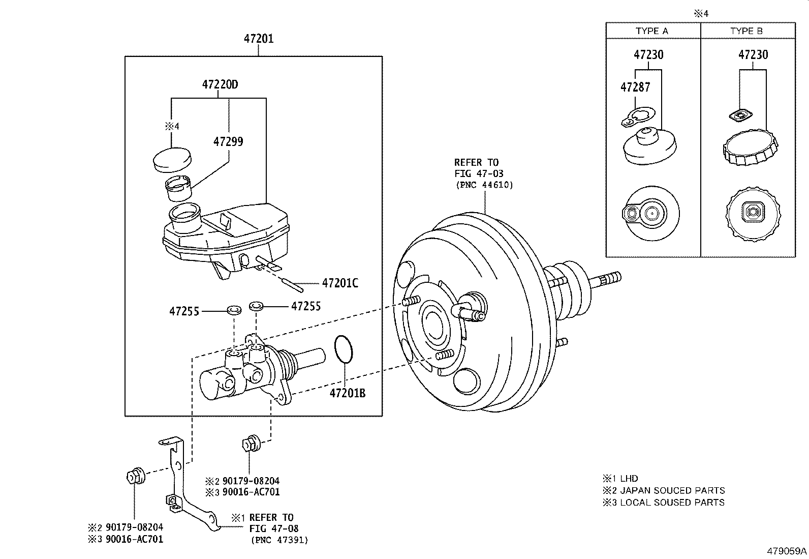 Brake Master Cylinder