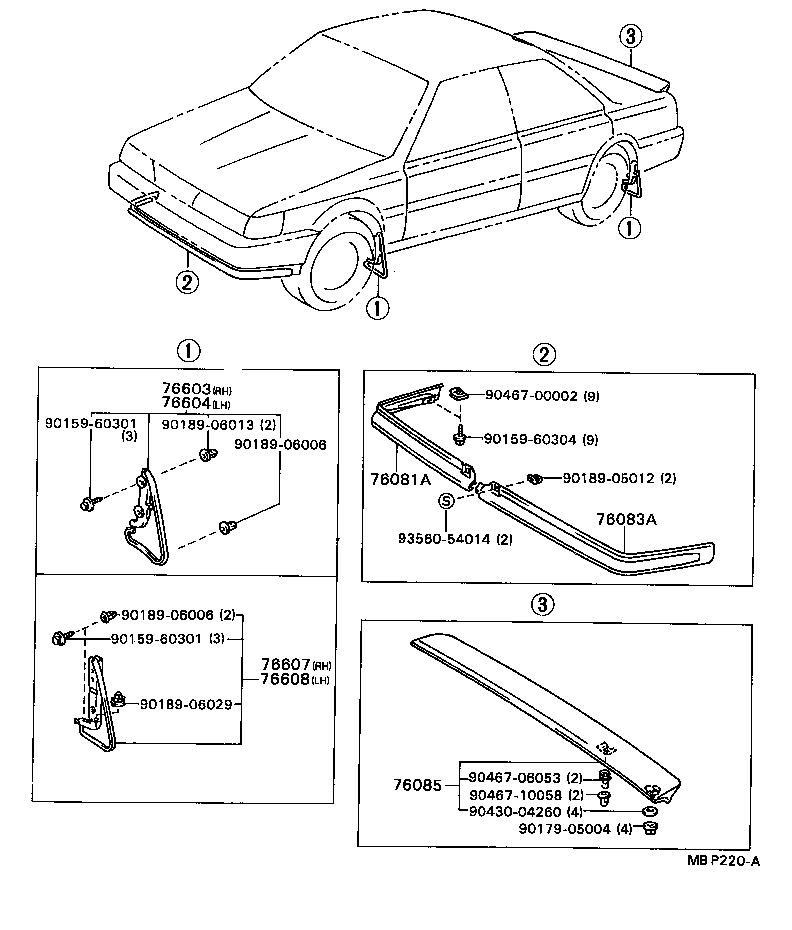 Alerón del guardabarros