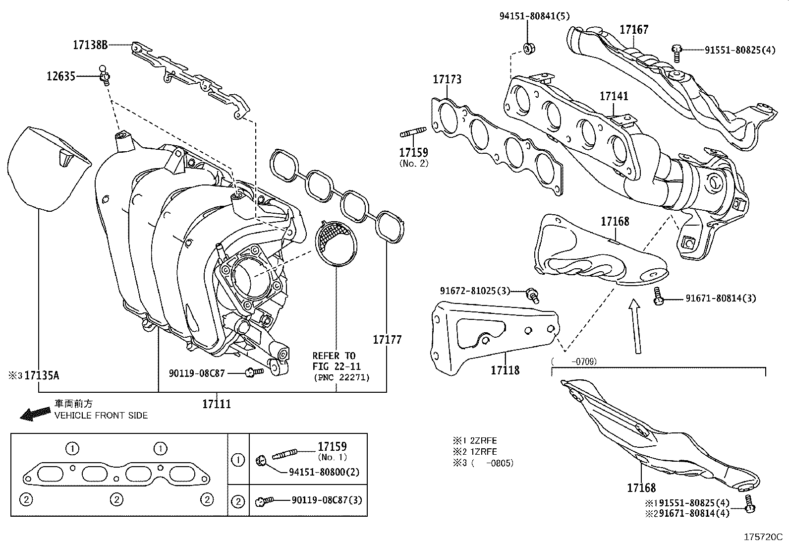 Manifold