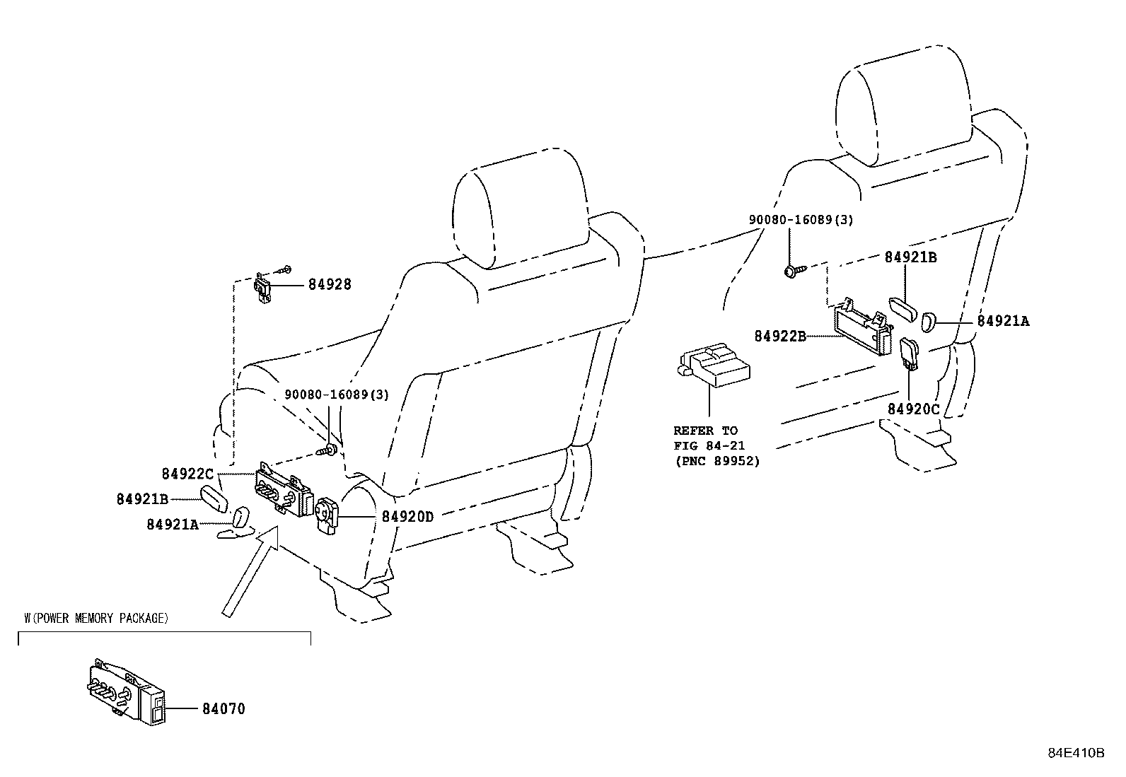 Switch & Relay & Computer