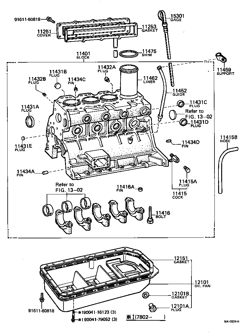 Cylinder Block