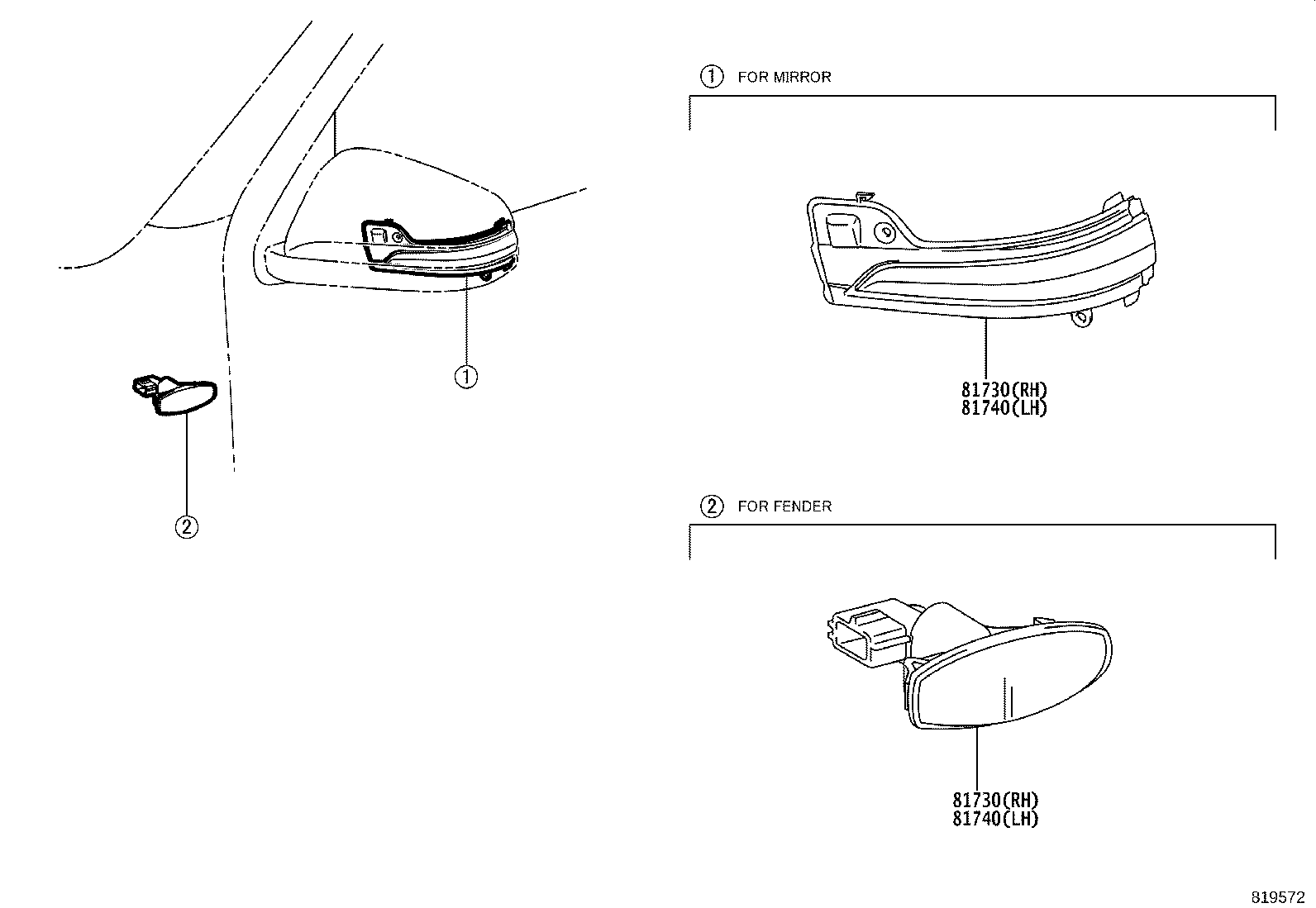 Turn Signal Lamp & Outer Mirror Lamp