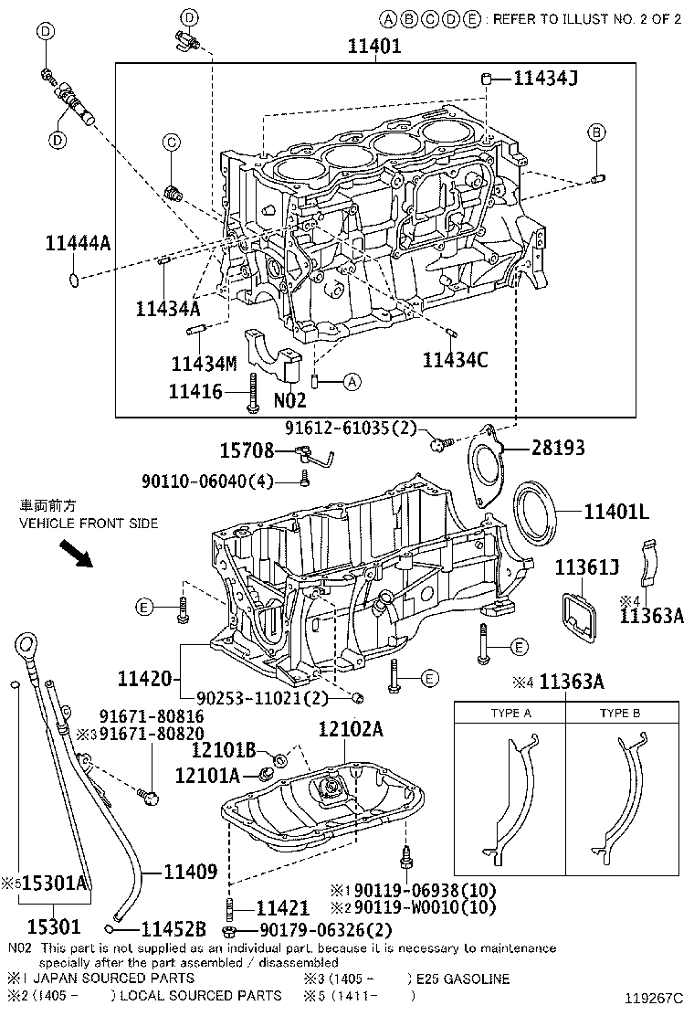 Cylinder Block