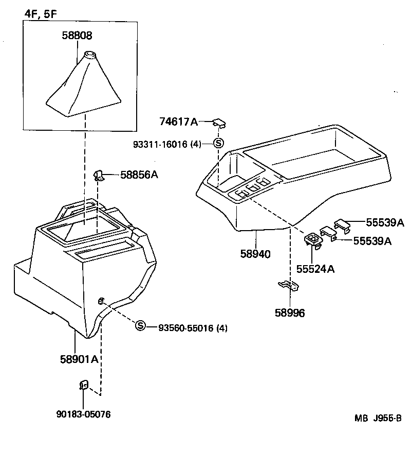 Console Box & Bracket