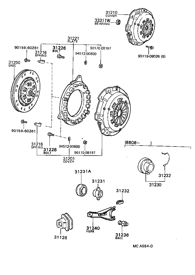 Clutch & Release Fork