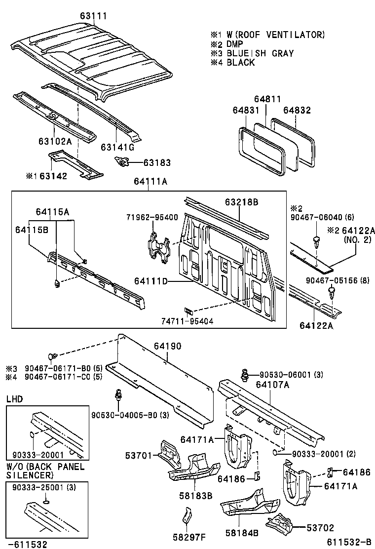 Panel & Back Panel