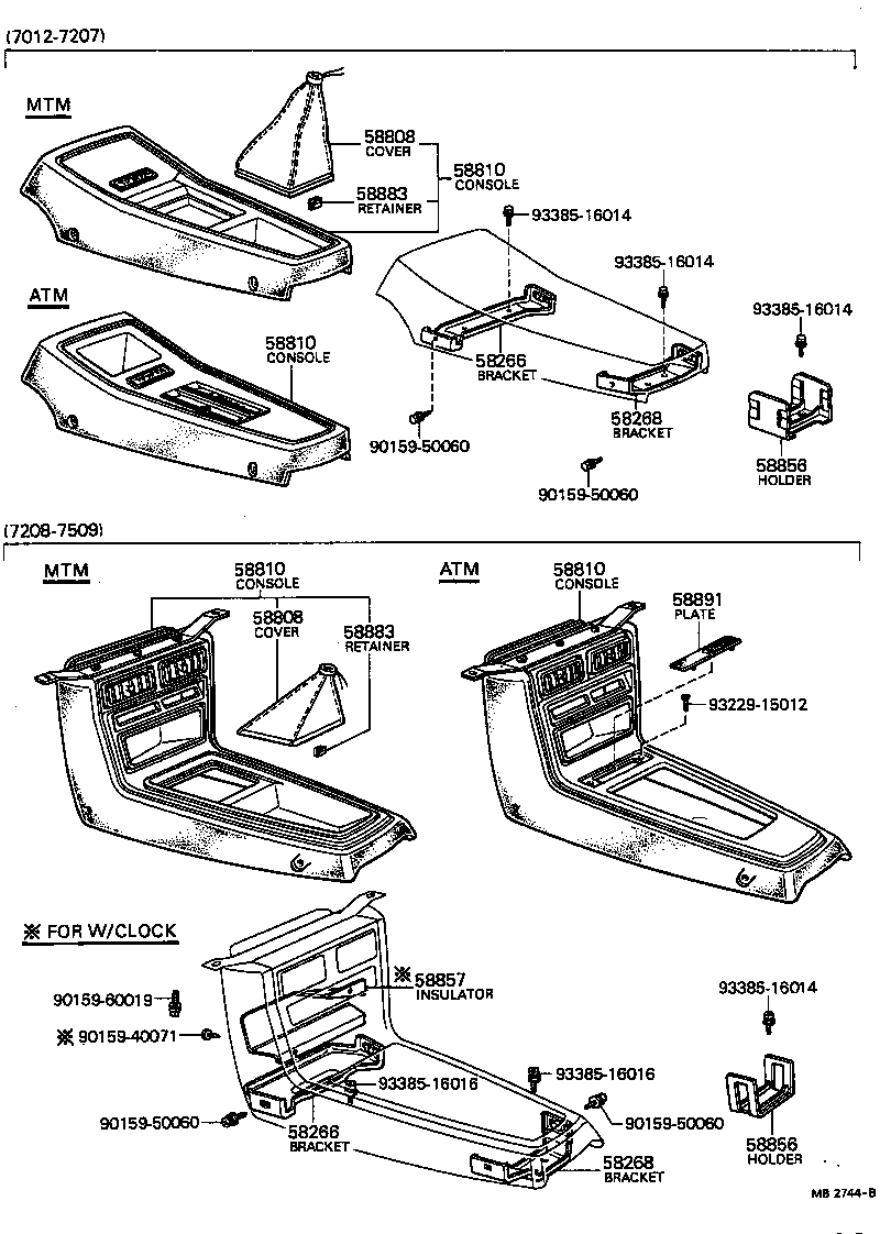 Caja y soporte de consola