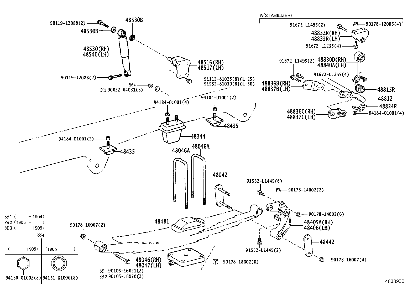 Rear Spring & Shock Absorber