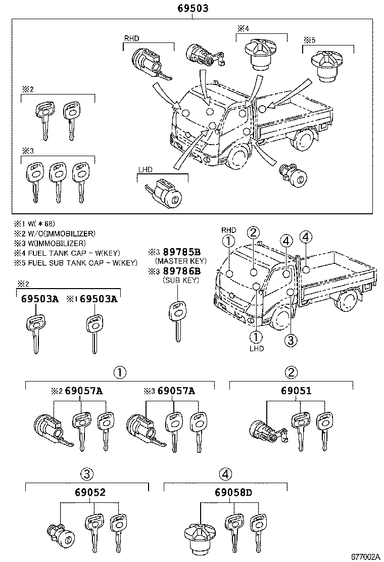 Juego de cilindro de cerradura