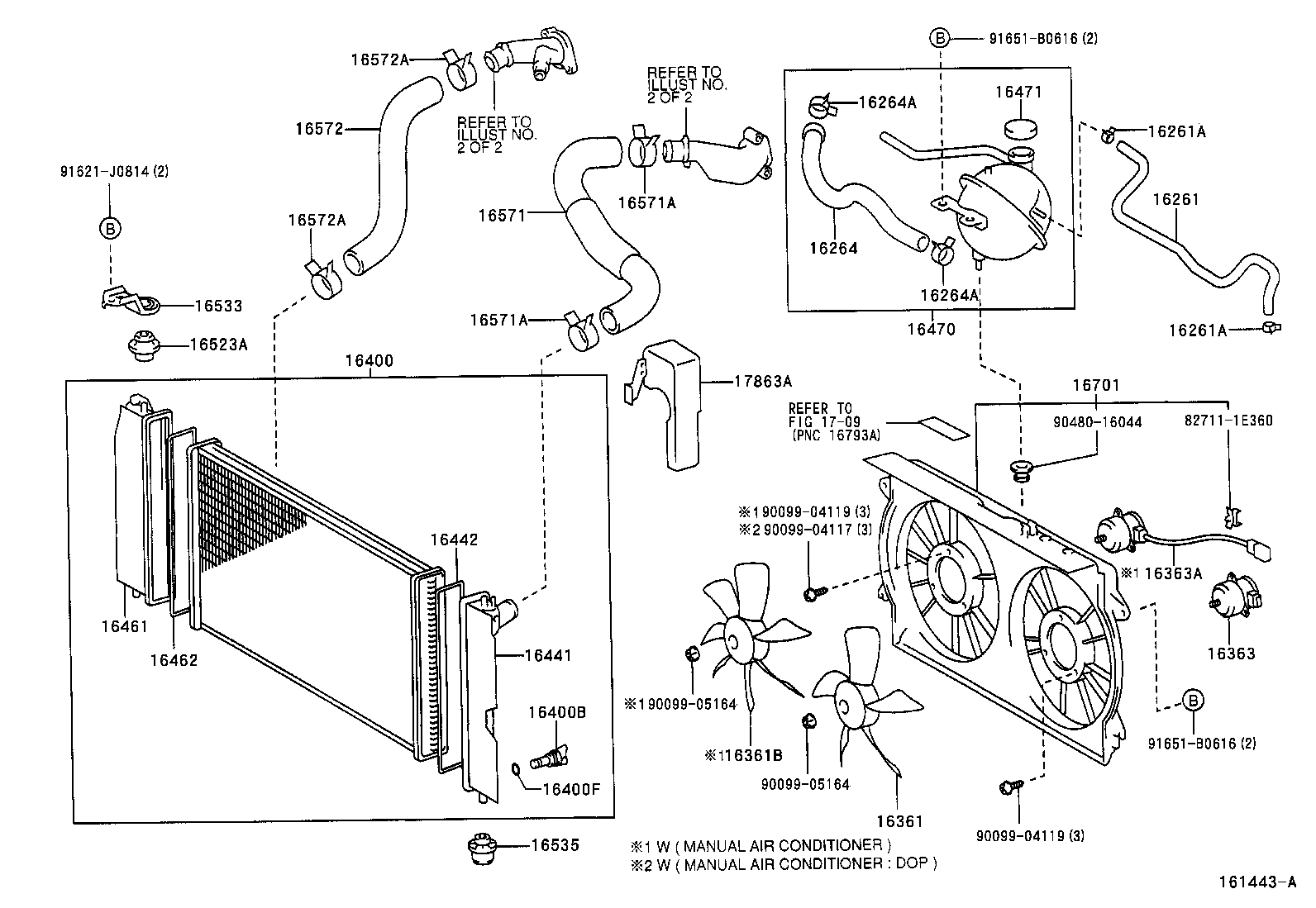 Radiator Water Outlet
