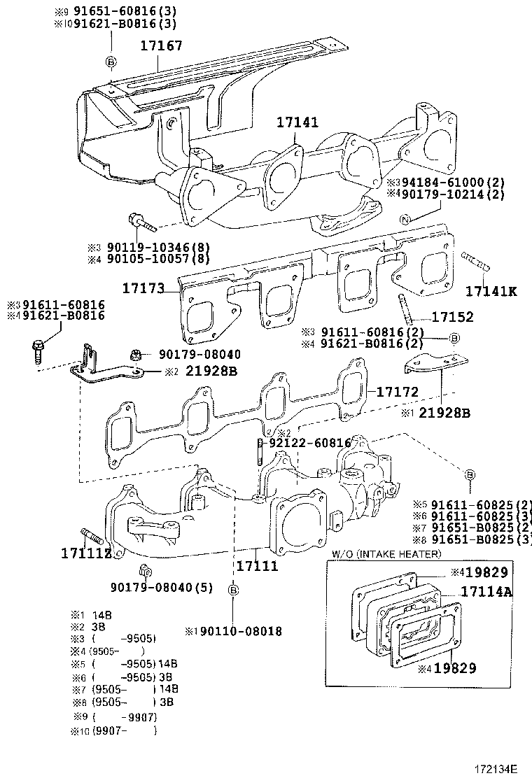 Manifold