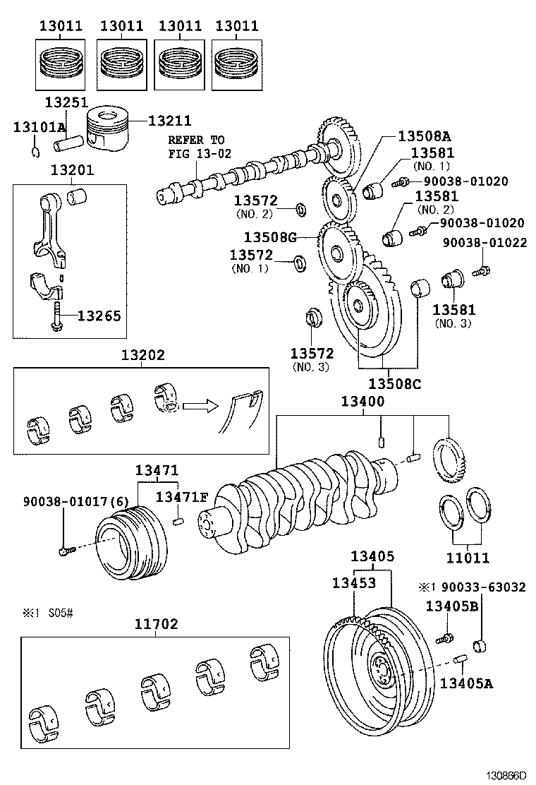 Crankshaft & Piston