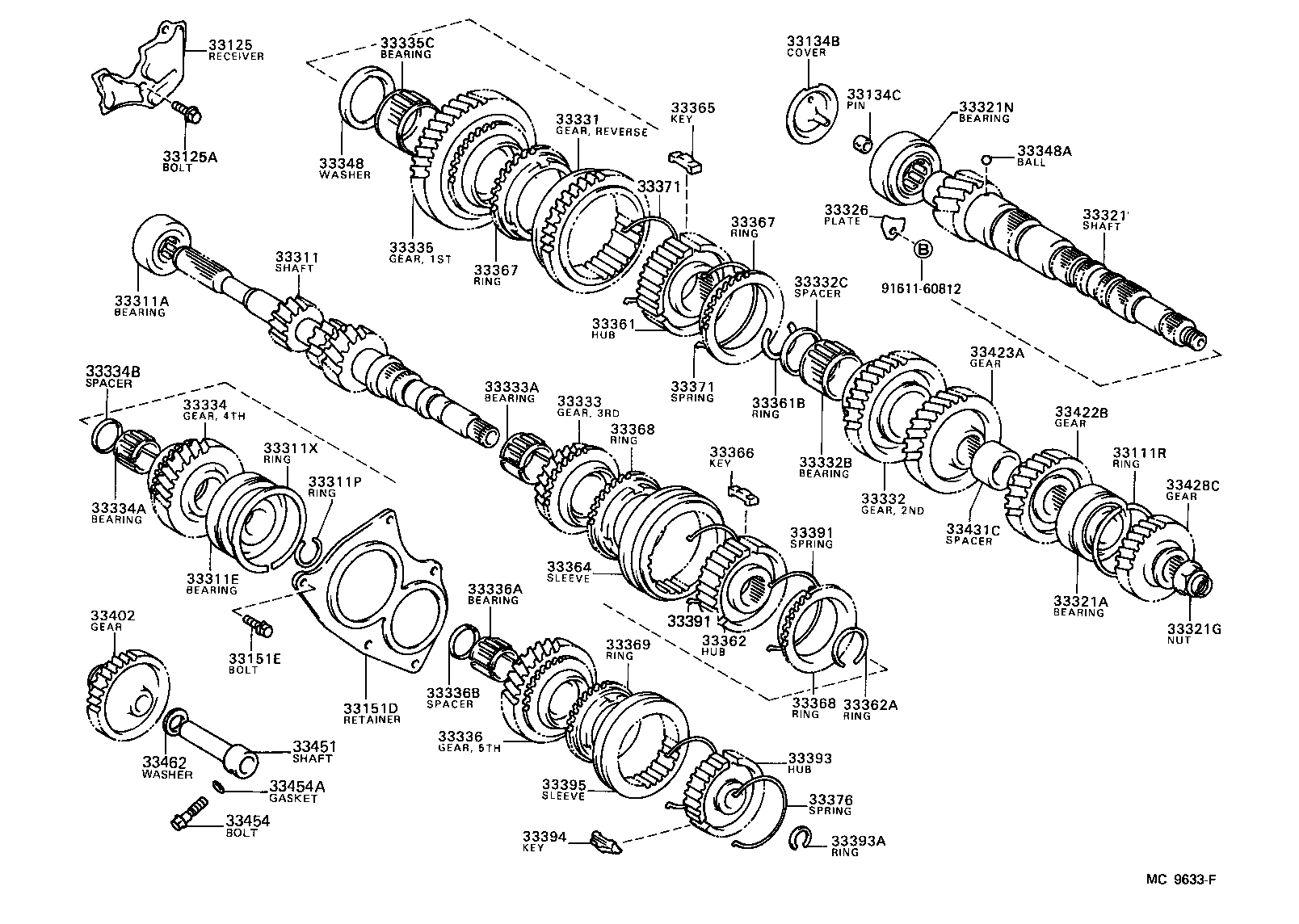 Transmission Gear