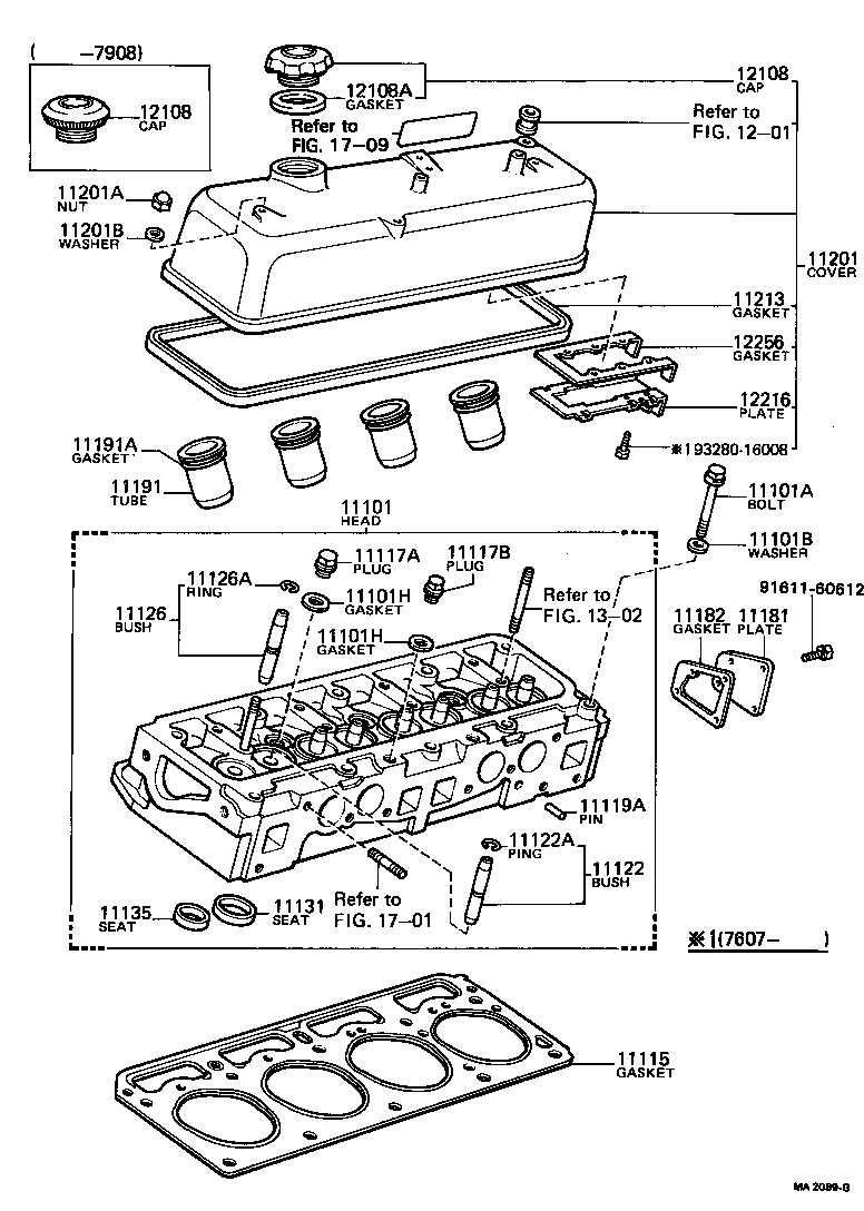 Cylinder Head