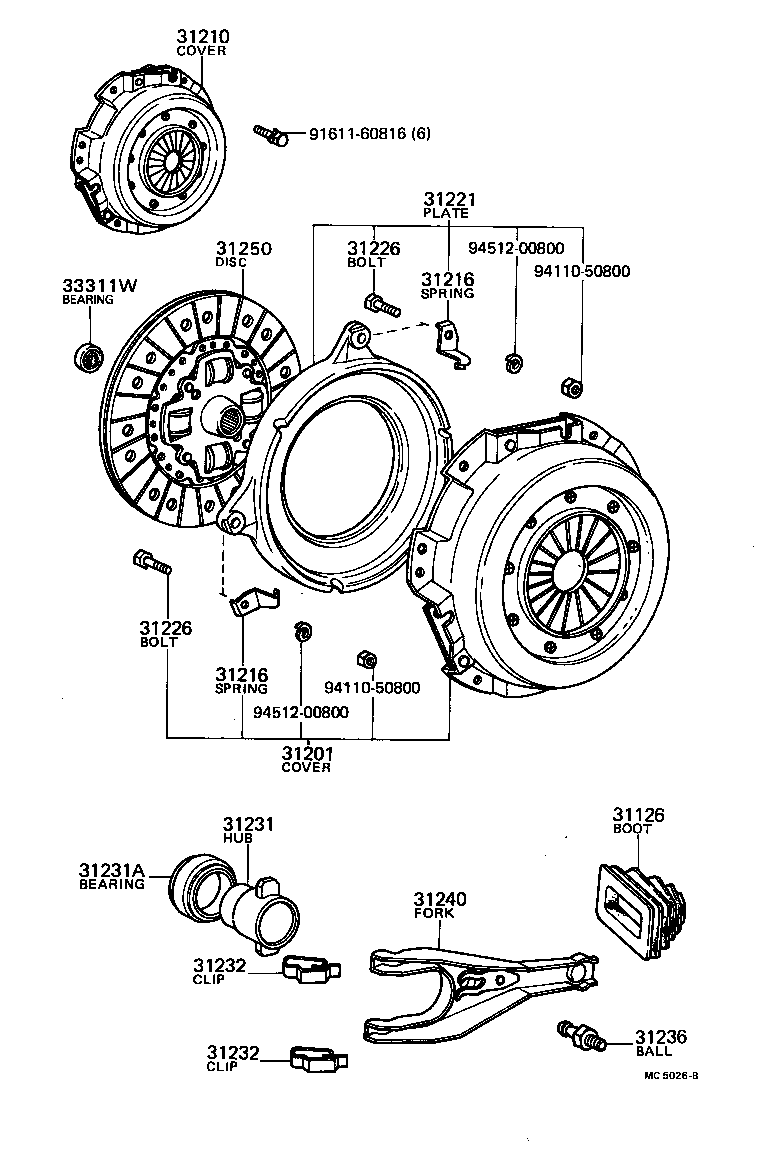 Clutch & Release Fork