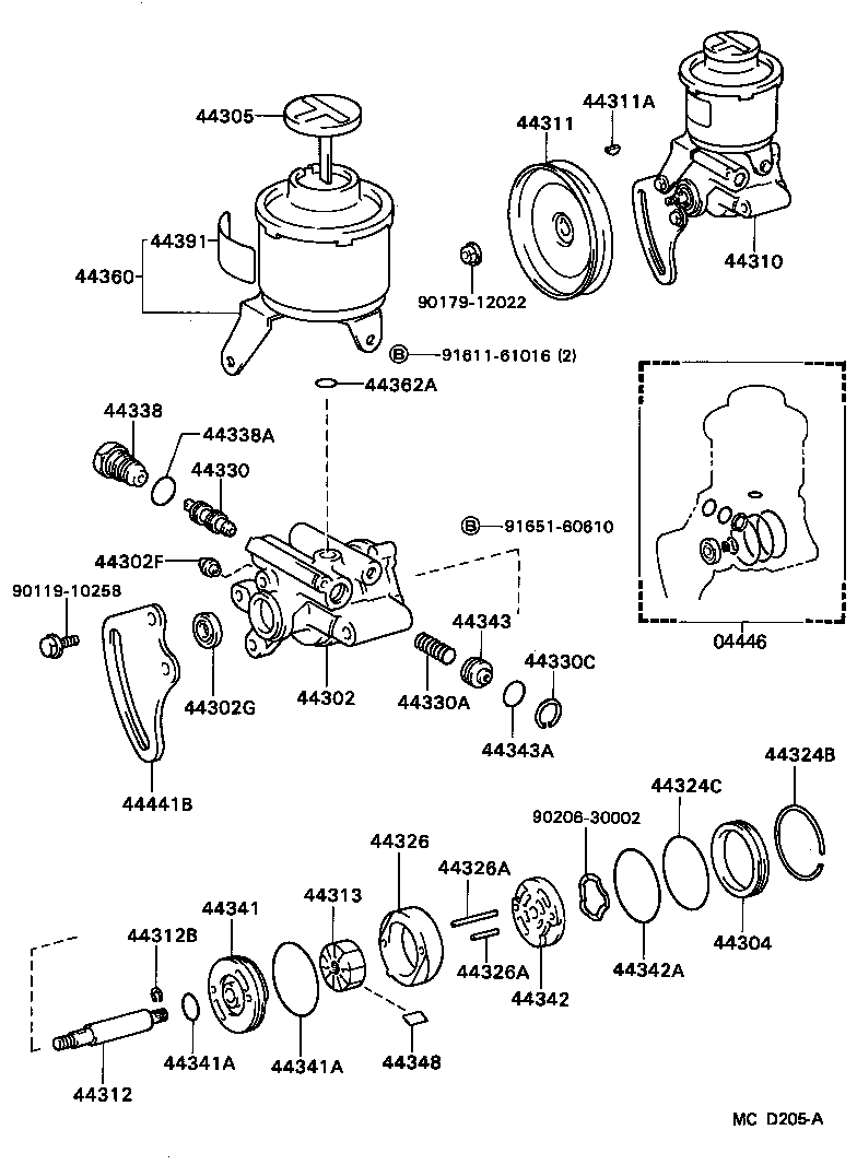 Bomba de paletas y depósito