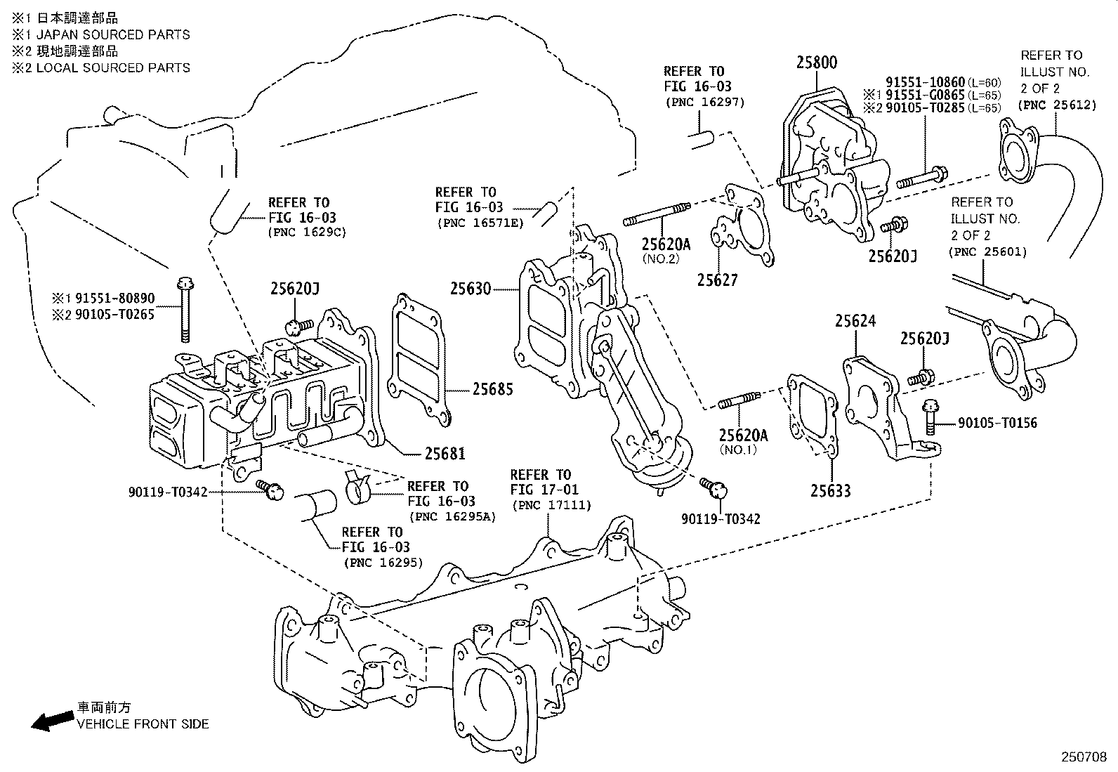 Exhaust Gas Recirculation System