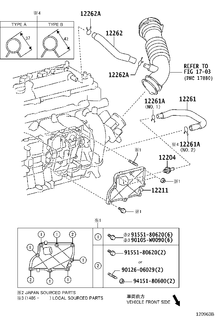 Ventilation Hose