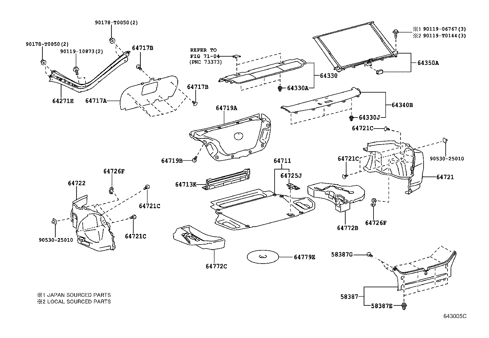 Package Tray Panel & Luggage Compartment Mat