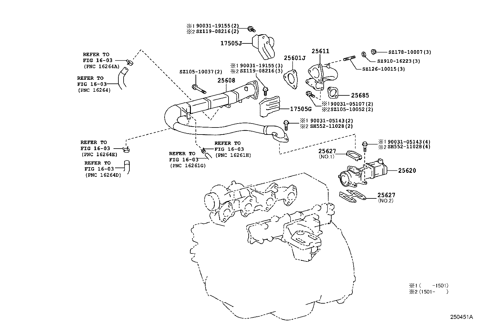 Exhaust Gas Recirculation System