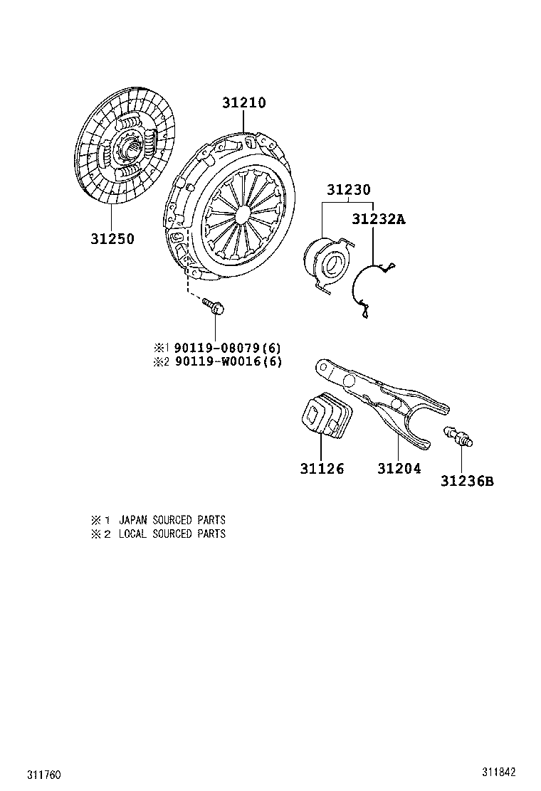 Clutch & Release Fork