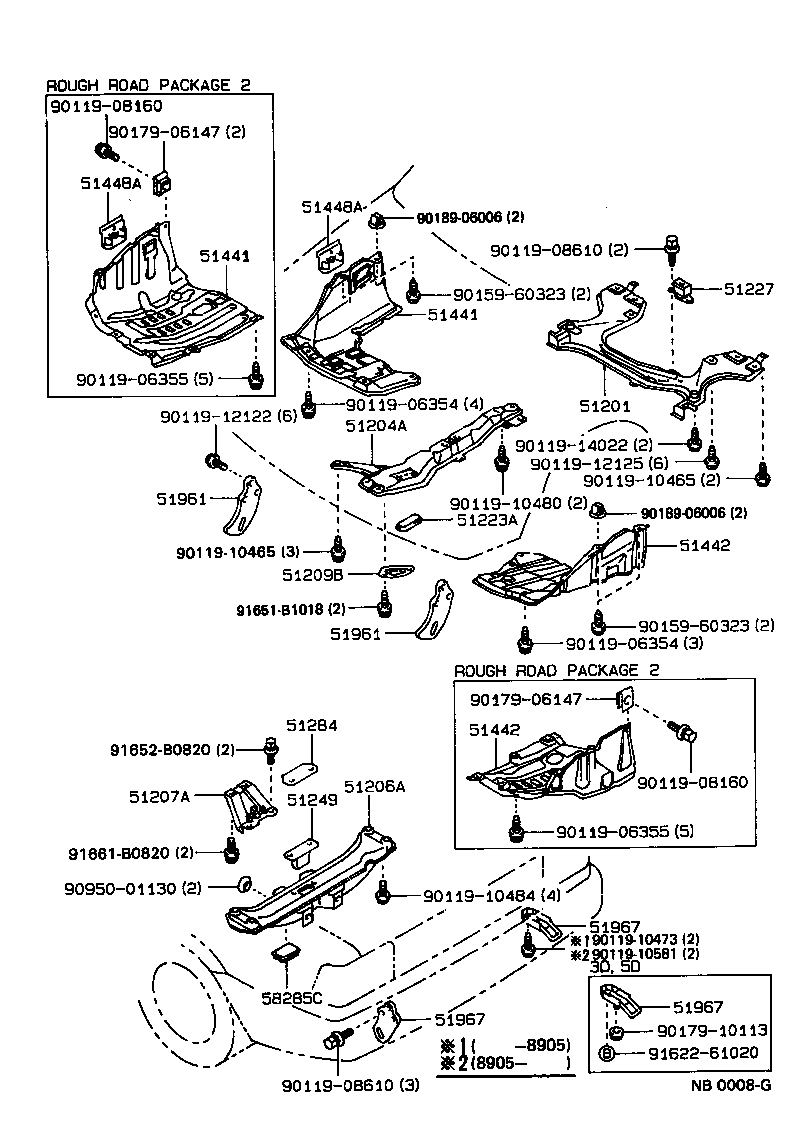 Suspension Crossmember & Under Cover