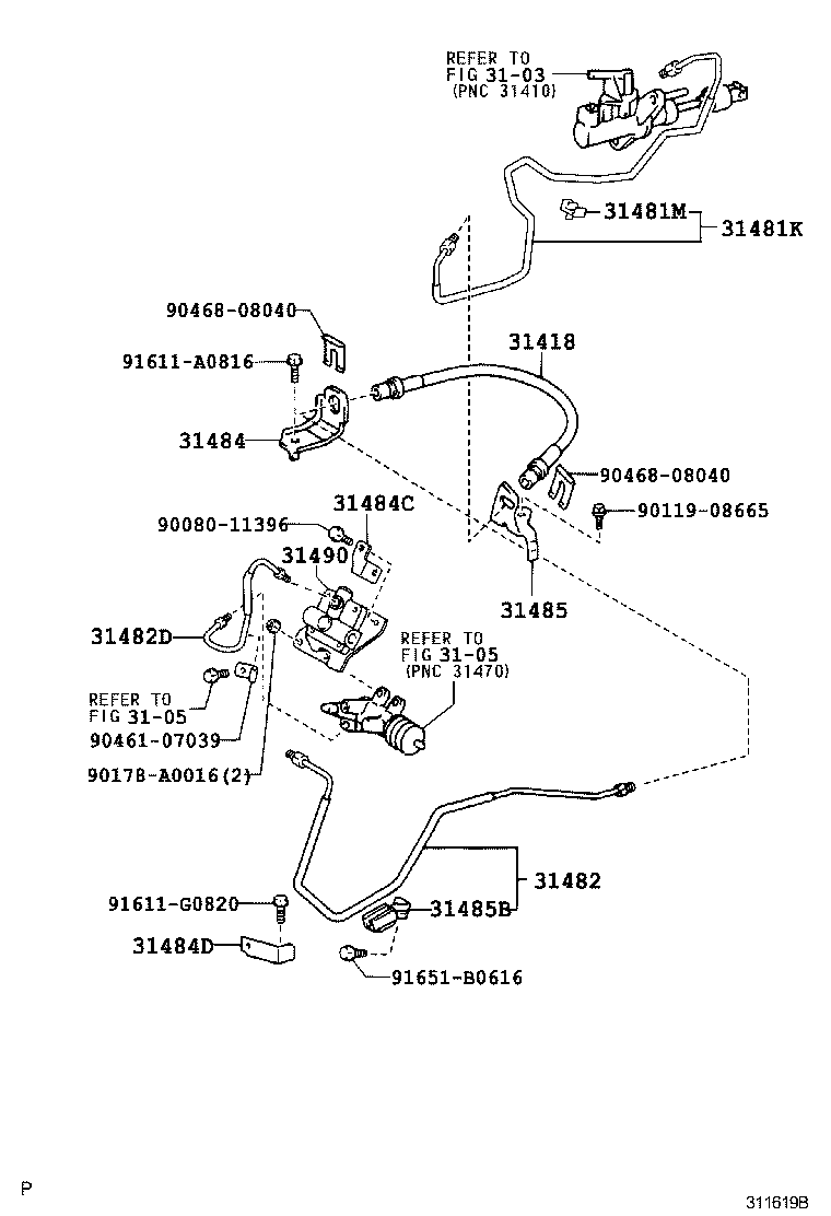 Clutch Pedal Flexible Hose