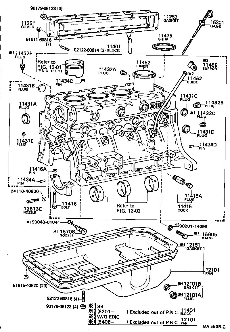 Cylinder Block