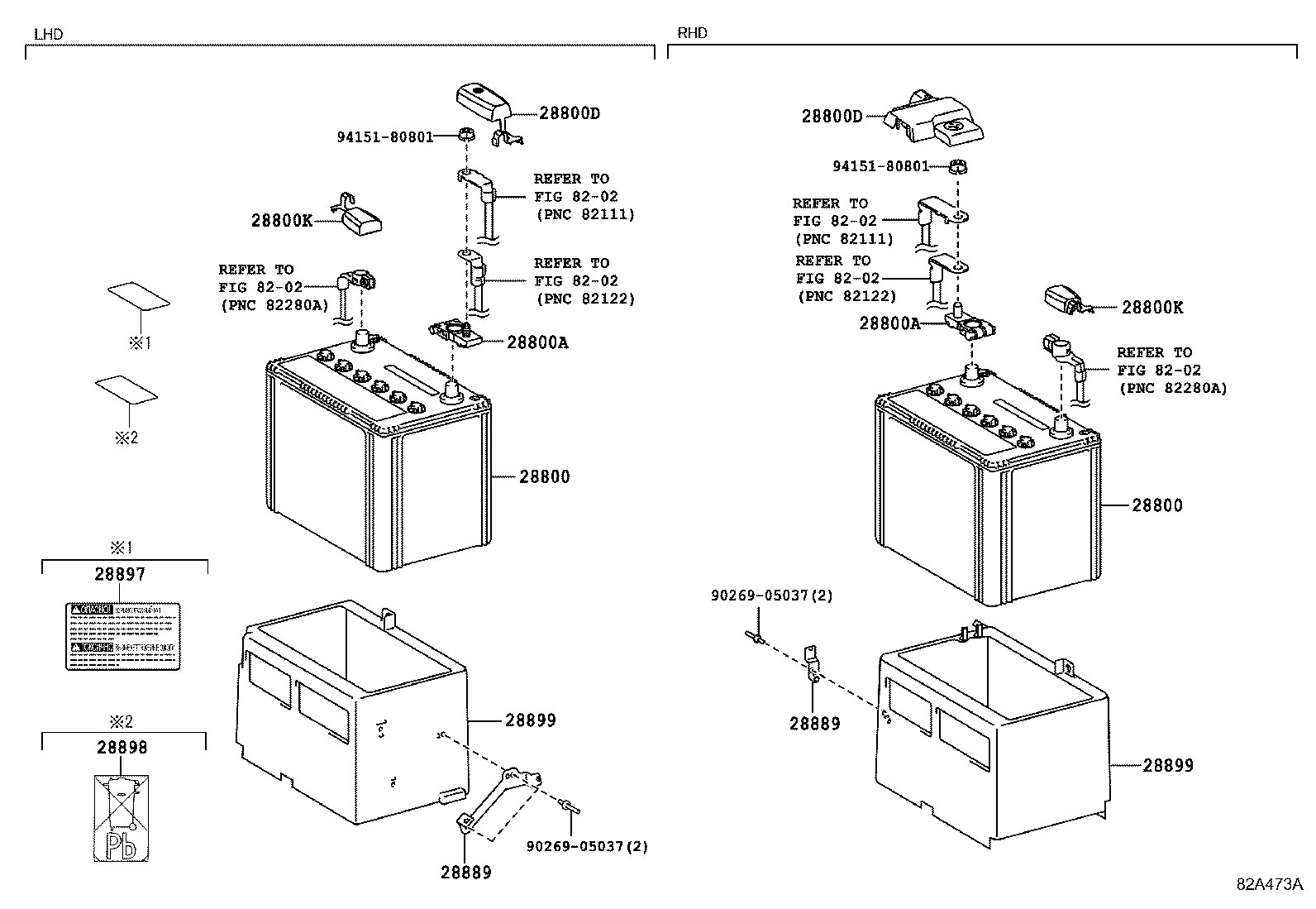 Battery Battery Cable